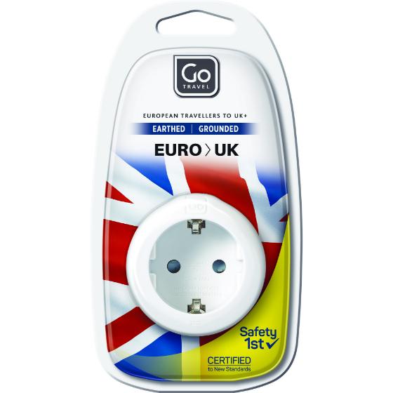 EU-UK Adaptor